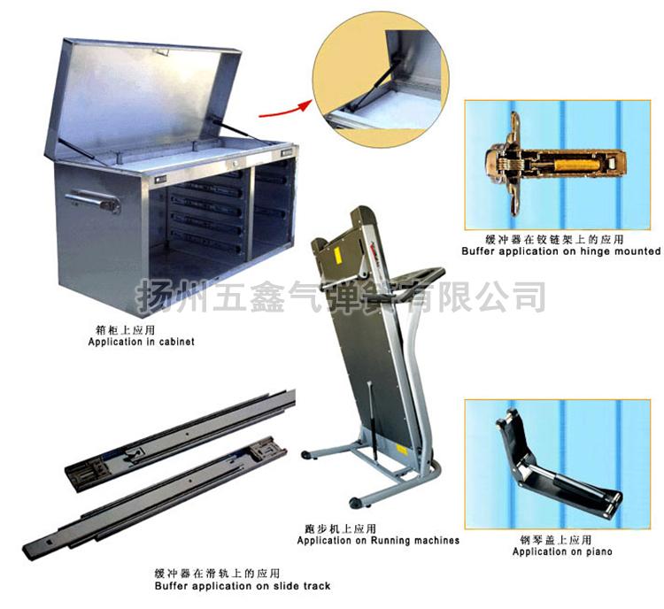 国内外气弹簧市场现状和发展趋势分析